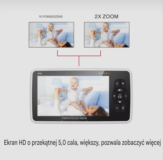 Inteligentna Niania HD 5