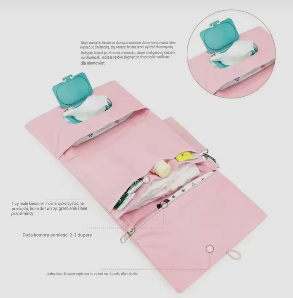 Wielofunkcyjny Organizer Wiszący dla Niemowląt | Torba Podróżna NurtureBag